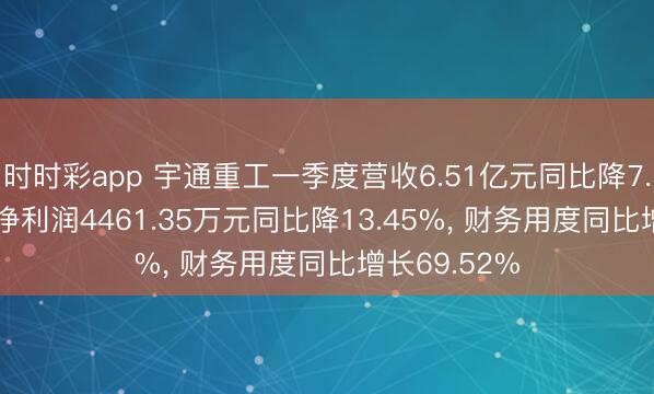 时时彩app 宇通重工一季度营收6.51亿元同比降7.95%， 归母净利润4461.35万元同比降13.45%， 财务用度同比增长69.52%